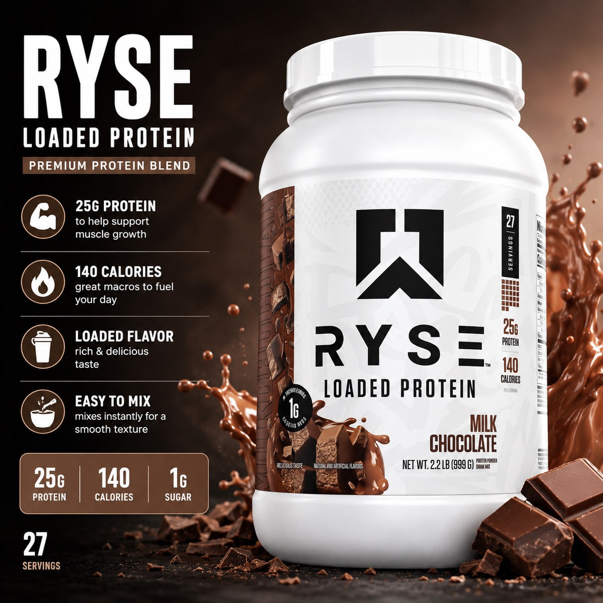 RYSE Loaded Protein – Milk Chocolate